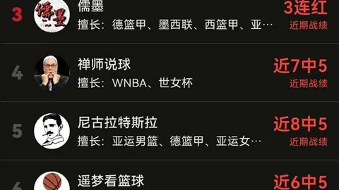 耐克电竞新品发布，跨界合作引热议